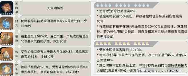 逆水寒手游素问技能及内功搭配