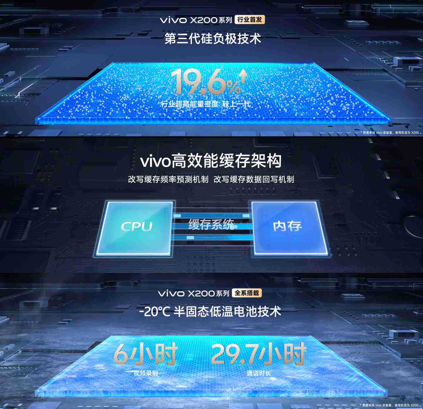 vivo X200 / Pro 手机发布：全球首发天玑 9400 处理器，4299 元起