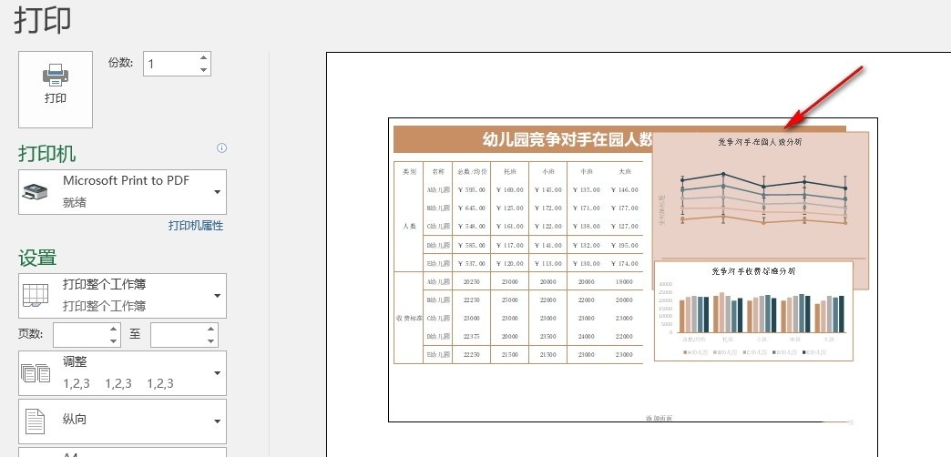 Excel表格文档无法打印图表怎么办 Excel表格文档无法打印图表问题解析