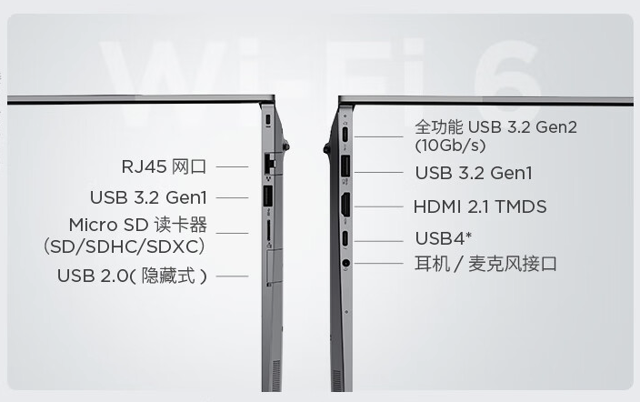 2024 款联想 ThinkBook14+ 锐龙版笔记本开售：R7 8745H + 24G + 512G 售 5179 元