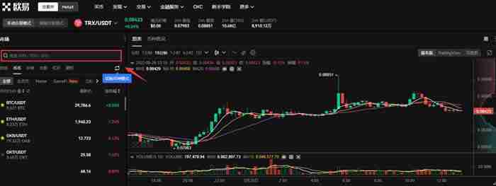 TRX币价格预测：波场币(TRX)未来如何？值得投资吗？