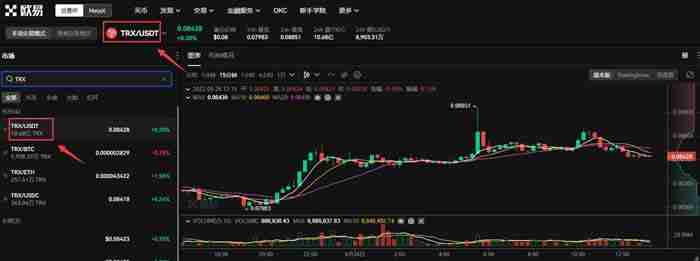 TRX币价格预测：波场币(TRX)未来如何？值得投资吗？