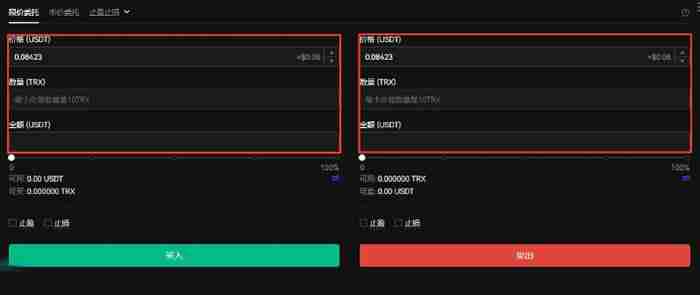 TRX币价格预测：波场币(TRX)未来如何？值得投资吗？