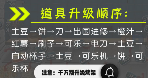 沙威玛传奇新手前期该怎么玩 沙威玛传奇新手前期玩法介绍