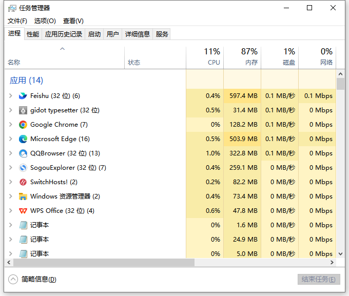 在Windows上优化Chrome的内存使用