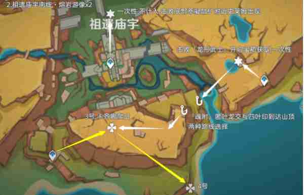 原神熔岩游像讨伐路线一览 原神熔岩游像讨伐路线攻略