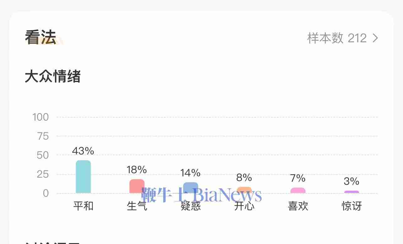 报告称iPhone16成近年最不受欢迎一代，网友：网上没赢过，销量没输过