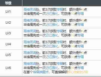 白荆回廊馆中遗影烙痕效果有哪些