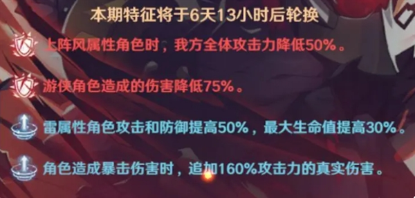 镇魂街破晓黑尔坎普boss怎么打 镇魂街破晓黑尔坎普boss打法攻略