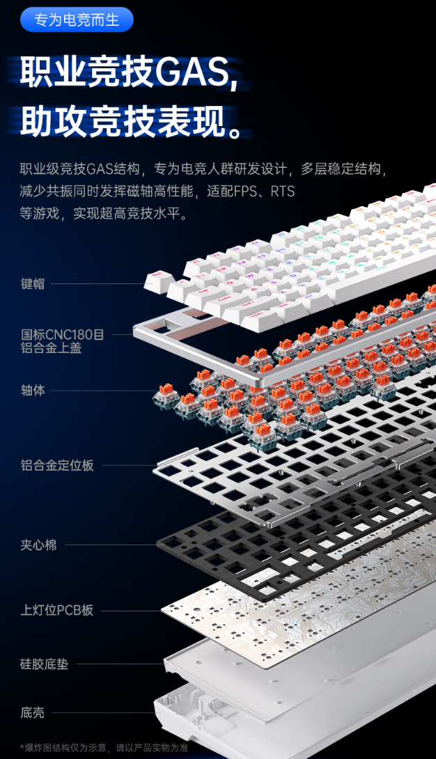 迈从 ZERO 75S 电竞磁轴键盘发布：8K 回报率、GAS 结构，首发 499 元起