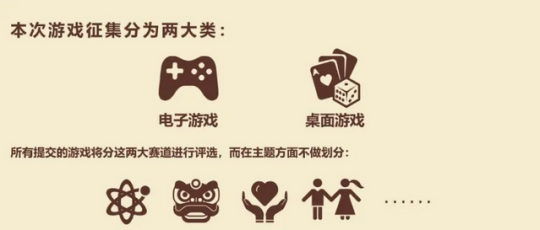 好游善行主题征集、爱满星空公益Game Jam结果公布