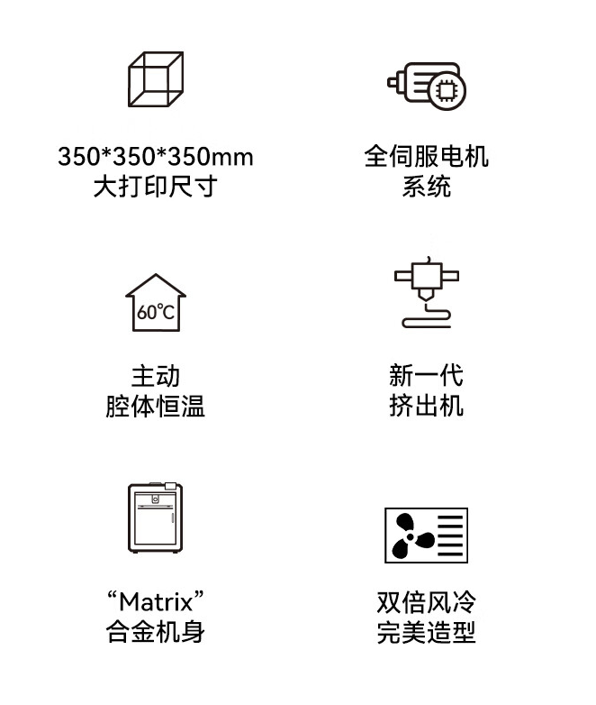 创想三维 3D 打印机 K2 Plus 预售：全伺服电机系统、主动腔体恒温，9999 元