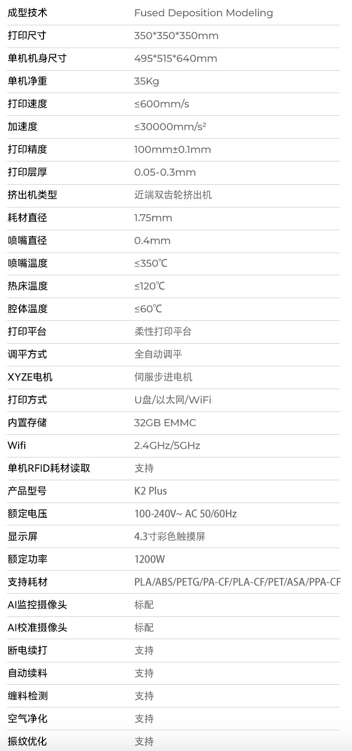 创想三维 3D 打印机 K2 Plus 预售：全伺服电机系统、主动腔体恒温，9999 元