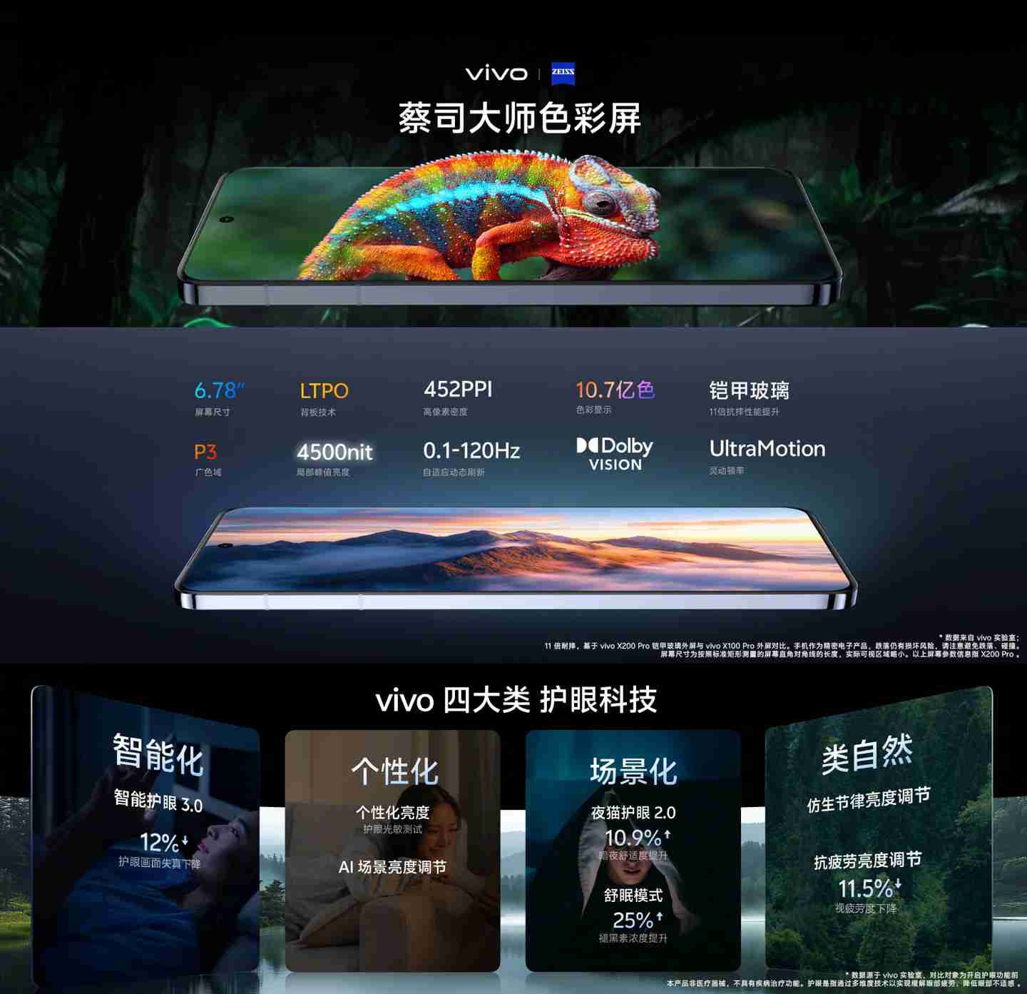 vivo X200 / Pro 手机发布：全球首发天玑 9400 处理器，4299 元起