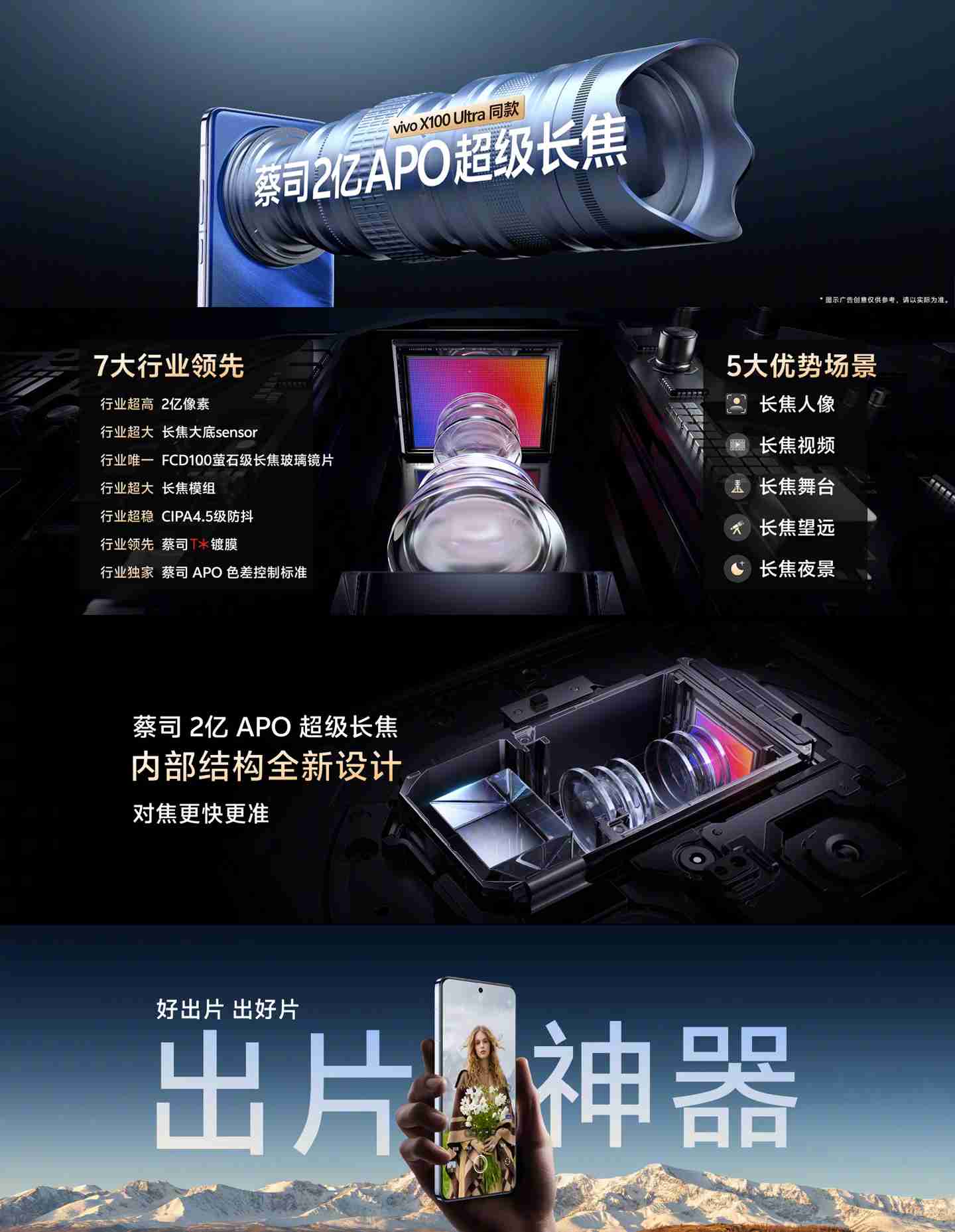 vivo X200 Pro 手机搭载 X100 Ultra 同款蔡司 2 亿 APO 长焦，升级录像超分算法