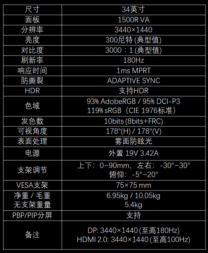 微星“MAG 342CQR E2”34 英寸带鱼屏显示器开售：1440P 180Hz，1499 元