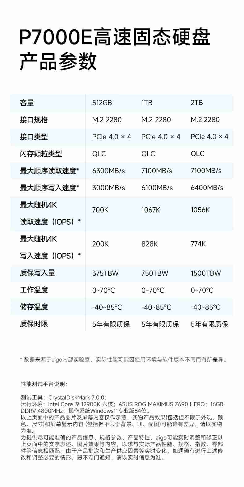 支持 PS5 外置扩容：爱国者 P7000E 固态硬盘 512G 版 168 元赠螺丝刀