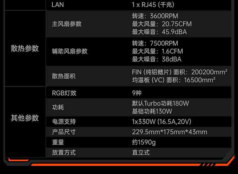 首发 AMD RX 7800M 外置显卡：壹号本 OneXGPU 2 号机国行开售，6199 元