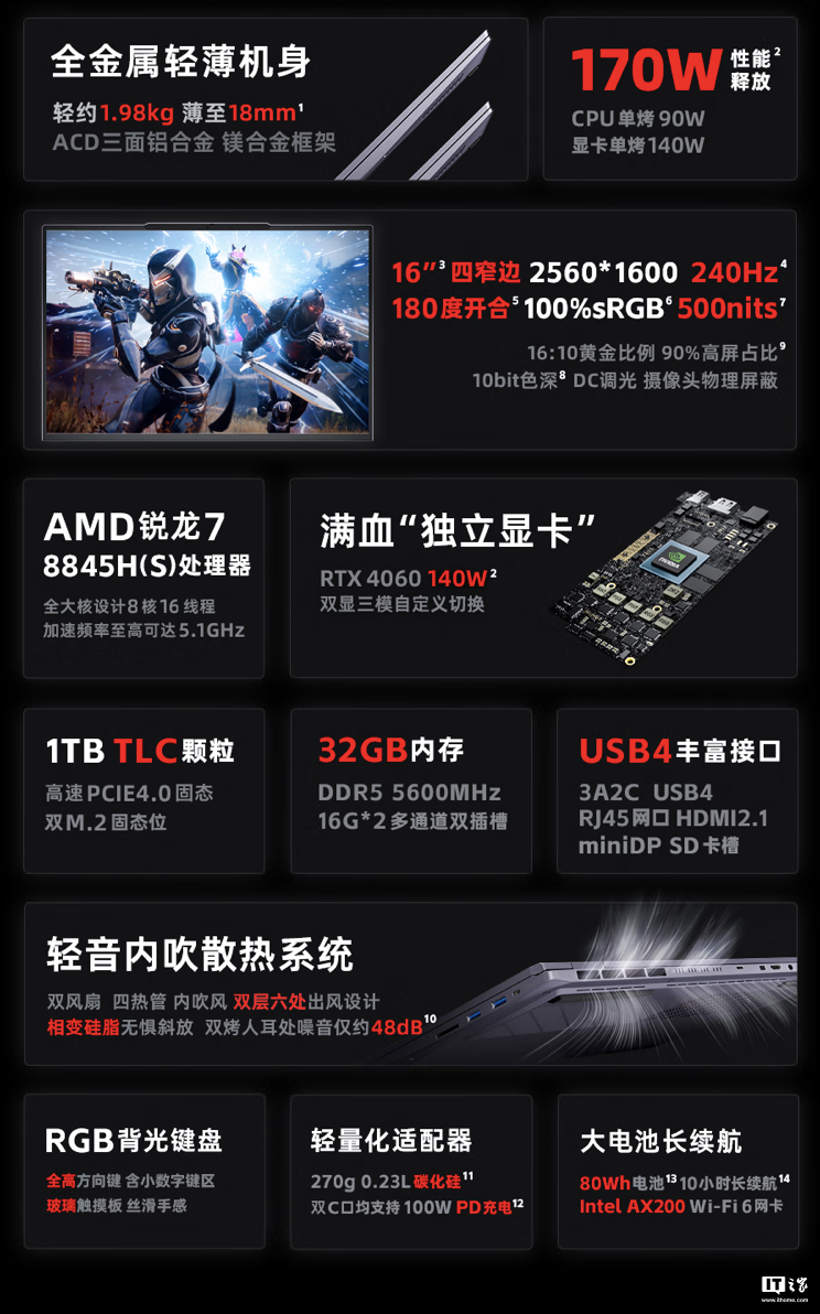 火影焕 16 Air 游戏本新增配置 11 月 25 日首销，R7 8845HS + 32G + 1T + RTX4060 售 6999 元