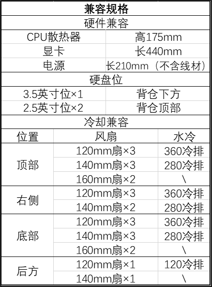 安钛克 C8 Curve Wood 全塔海景房机箱国行开售：单片曲面弯玻 + 木饰板，859 元