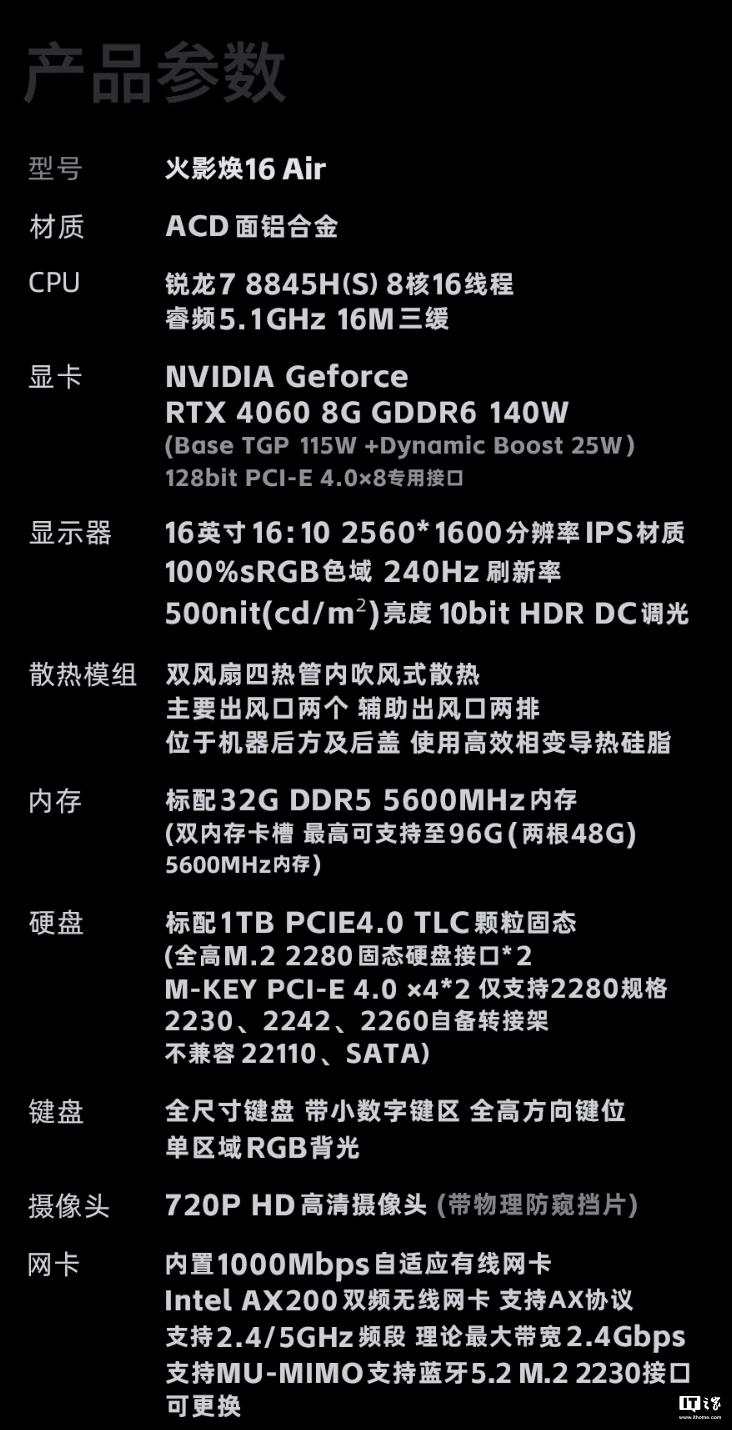 火影焕 16 Air 游戏本新增配置首销，R7 8845HS + 32G + 1T + RTX4060 售 6999 元