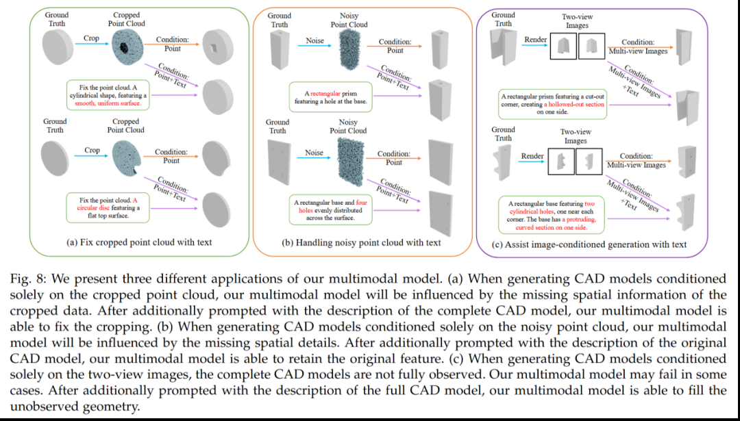 文本、图像、点云任意模态输入，AI能够一键生成高质量CAD模型了