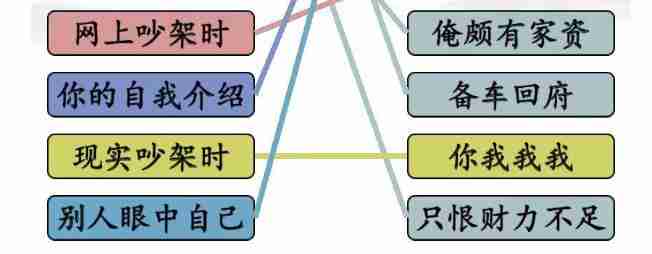 汉字找茬王当代年轻人的状态连线关卡攻略