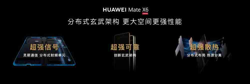 HUAWEI Mate X6 折叠手机登场，售价12999元起