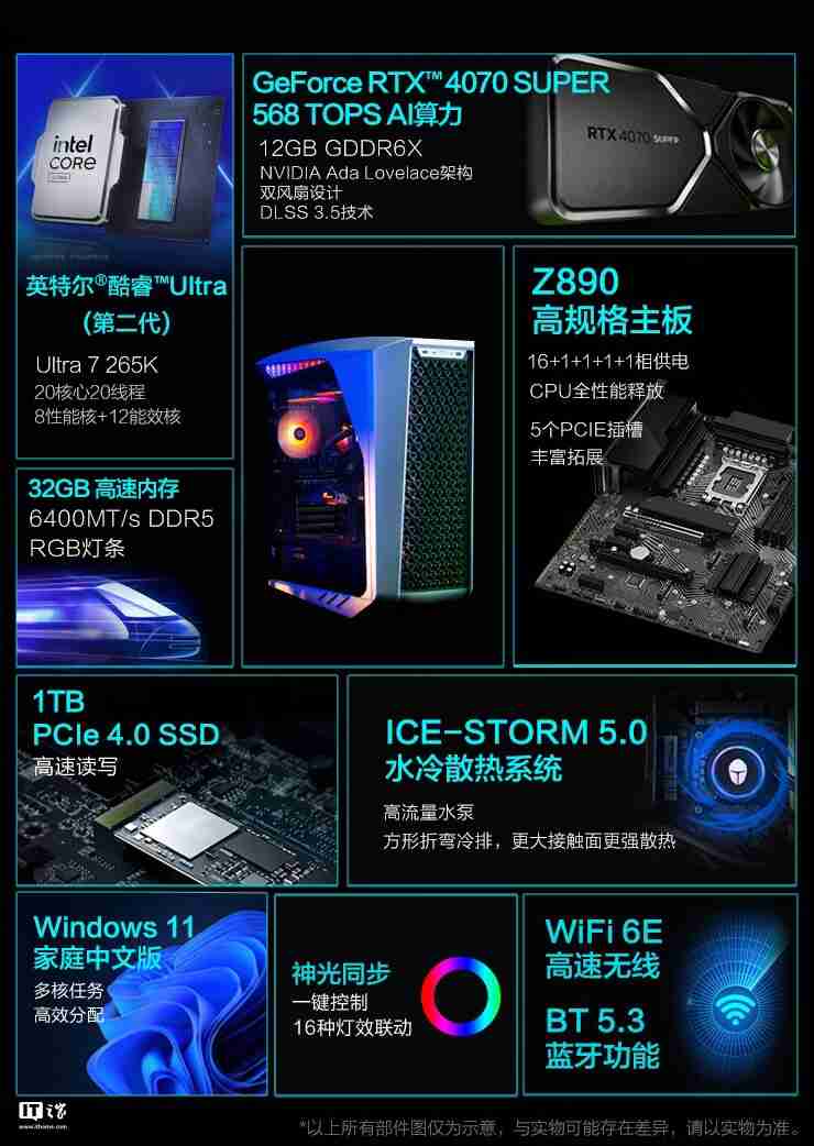 雷神黑武士 Shark 台式电竞主机新增“Ultra 7 265K + 32G + 1T + RTX4070S”配置首销，15699 元