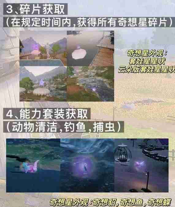 无限暖暖奇想星有什么用