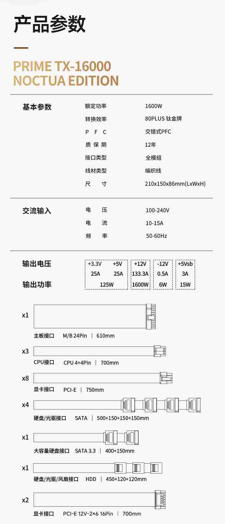 海韵、猫头鹰联名 1600W PRIME TX-1600 钛金电源开售，4299 元