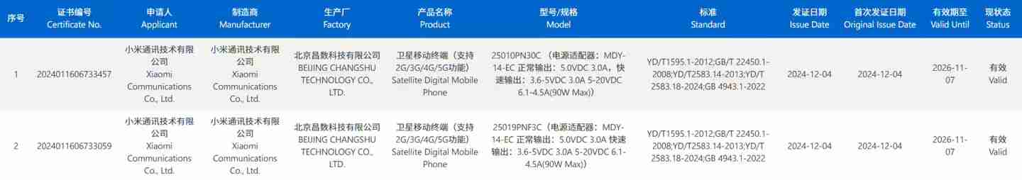 消息称某骁龙 8 至尊版“超大杯”手机电池典型值容量 6000mAh，预计为小米 15 Ultra