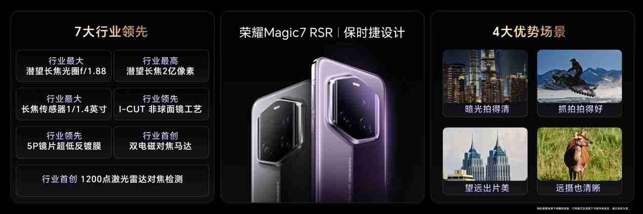 荣耀Magic7系列升级“大王影像”：搭载AI驭光引擎系统