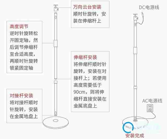 怎么安装落地投影支架