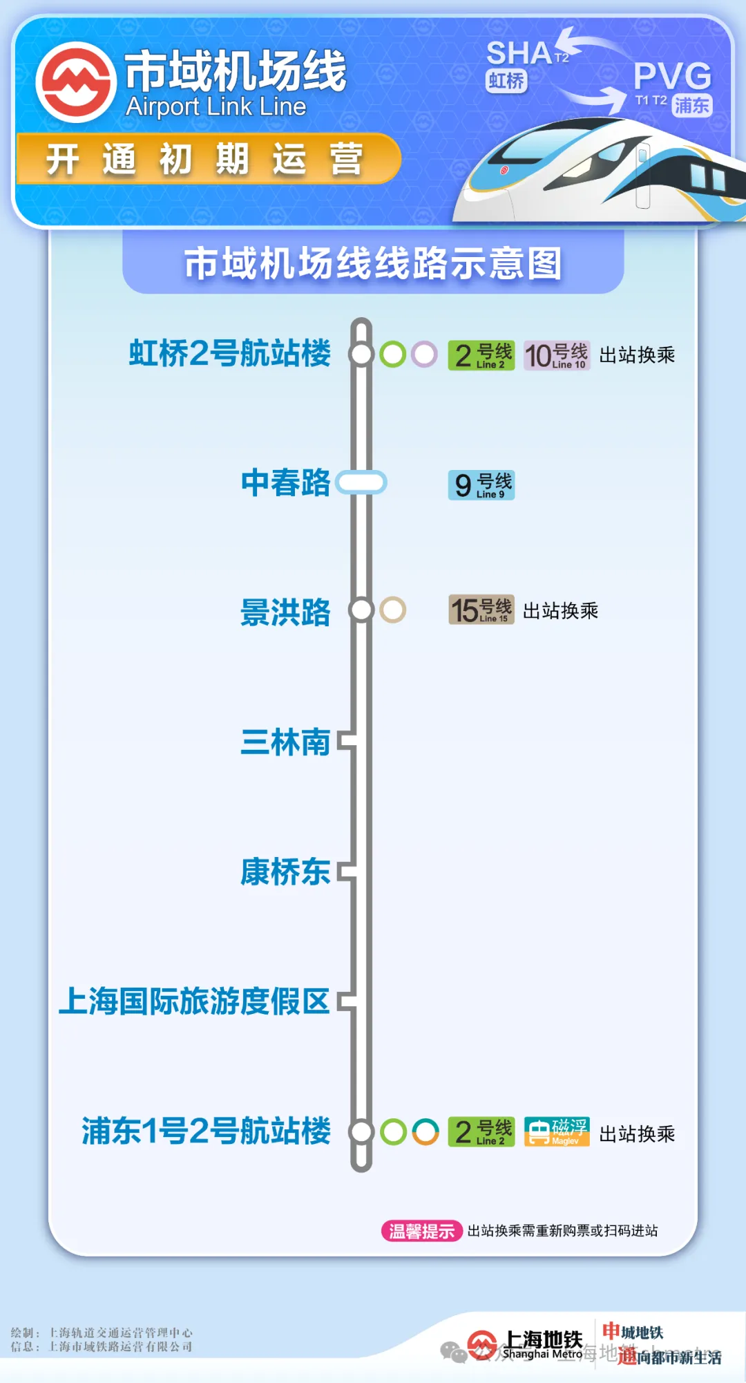 上海机场联络线开通初期运营，虹桥、浦东两大国际机场 40 分钟通达