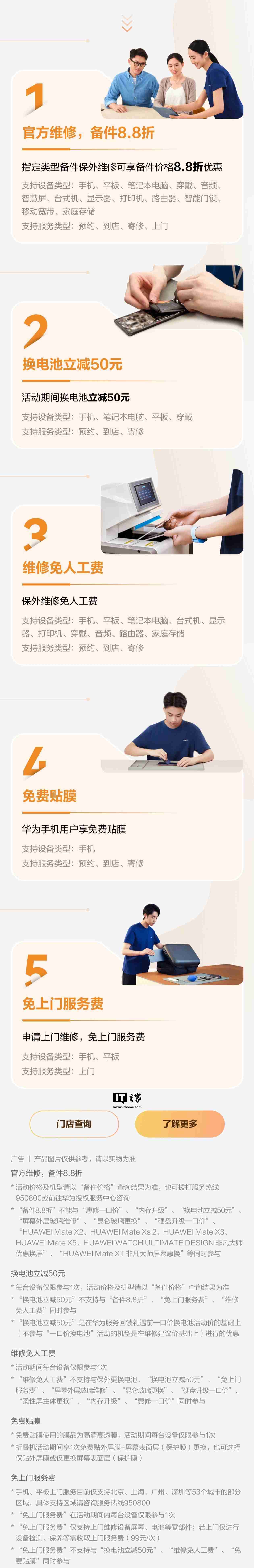 华为服务回馈礼遇活动 12 月 31 日结束：备件 8.8 折、换电池立减 50 元、维修免人工费等
