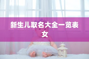 新生儿取名大全一览表女