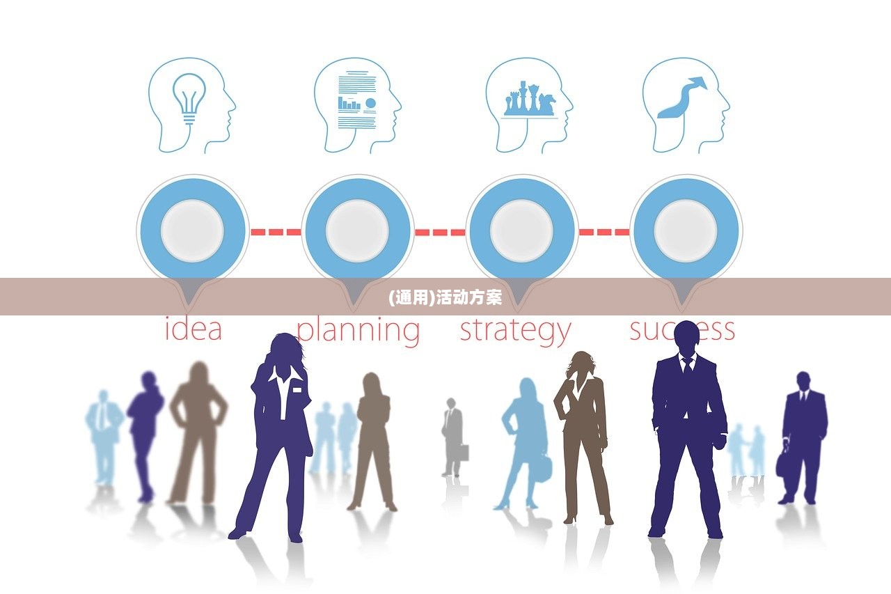 (通用)活动方案