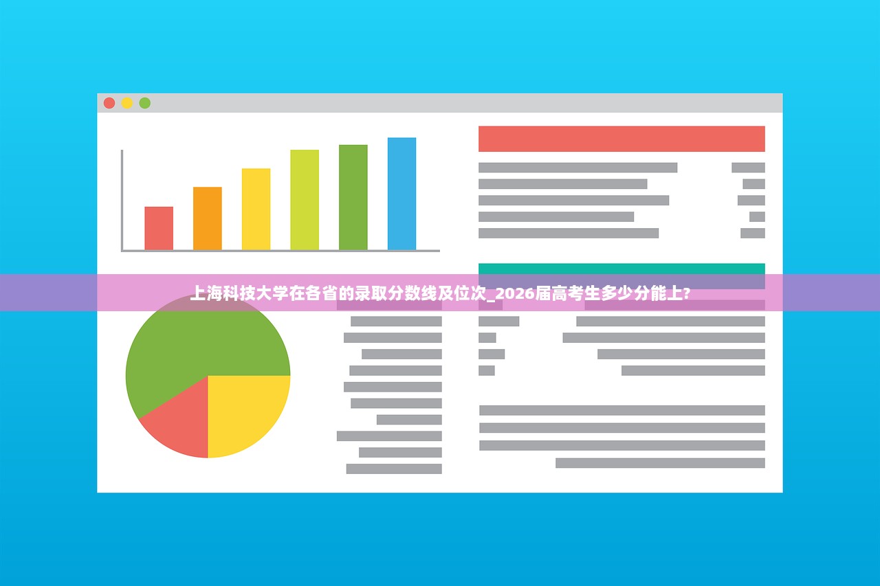 上海科技大学在各省的录取分数线及位次_2026届高考生多少分能上? 第1张 上海科技大学在各省的录取分数线及位次_2026届高考生多少分能上? 第1张