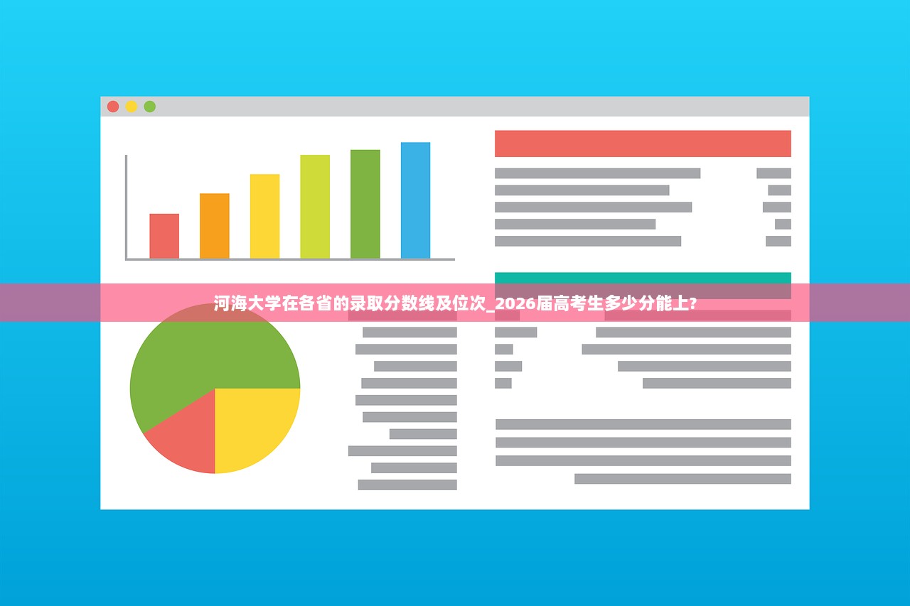 河海大学在各省的录取分数线及位次_2026届高考生多少分能上?  第1张