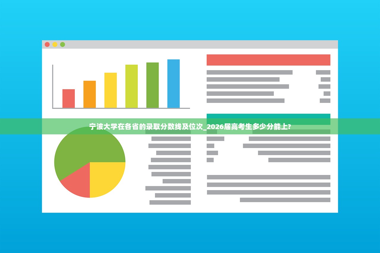 宁波大学在各省的录取分数线及位次_2026届高考生多少分能上?  第1张