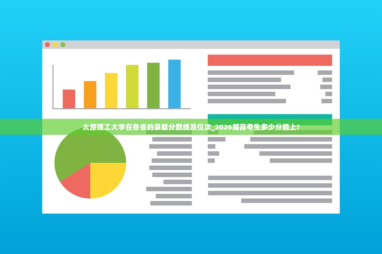 太原理工大学在各省的录取分数线及位次_2026届高考生多少分能上?