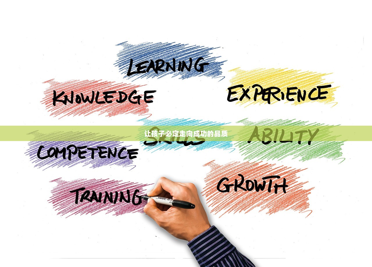 让孩子必定走向成功的品质