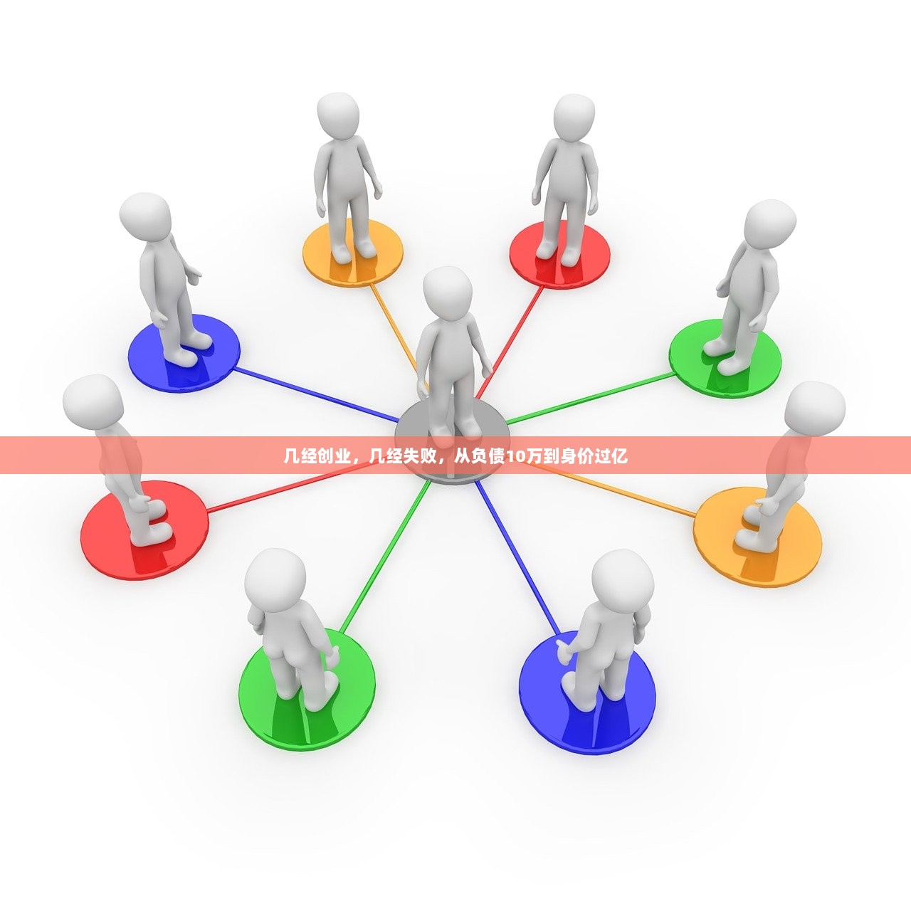 几经创业，几经失败，从负债10万到身价过亿