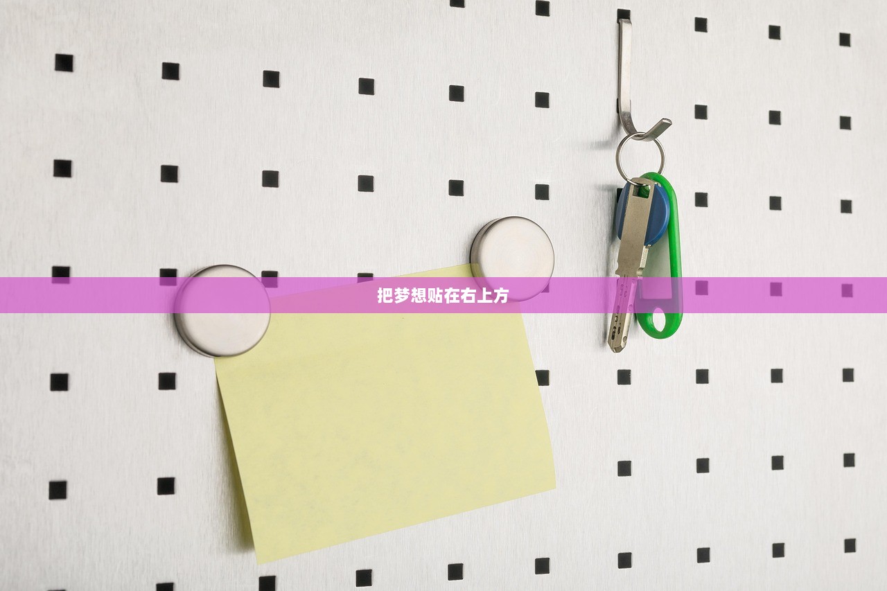 把梦想贴在右上方
