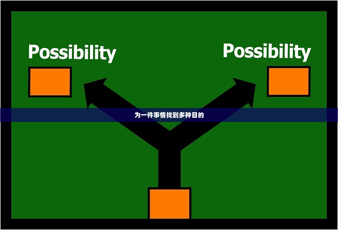 为一件事情找到多种目的